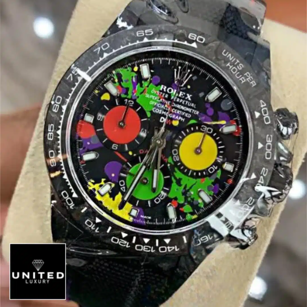 Rolex Daytona "Carbon" 4130 Masterpiece Replica Yeni Proje 4 Rolex Daytona Carbon Cosmograph Rainbow Dial 4130cr Replica