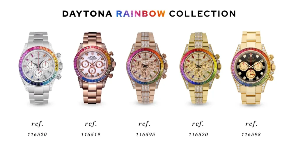 Rolex Daytona "Rainbow" 116520-0016 Superior Replica rolex daytona rainbow replica watches collection 1024x530 1 rolex daytona rainbow replica collection